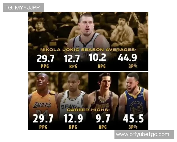 本季3555场次统计东契奇领衔SGA与约基奇紧随其后字母哥位列第三